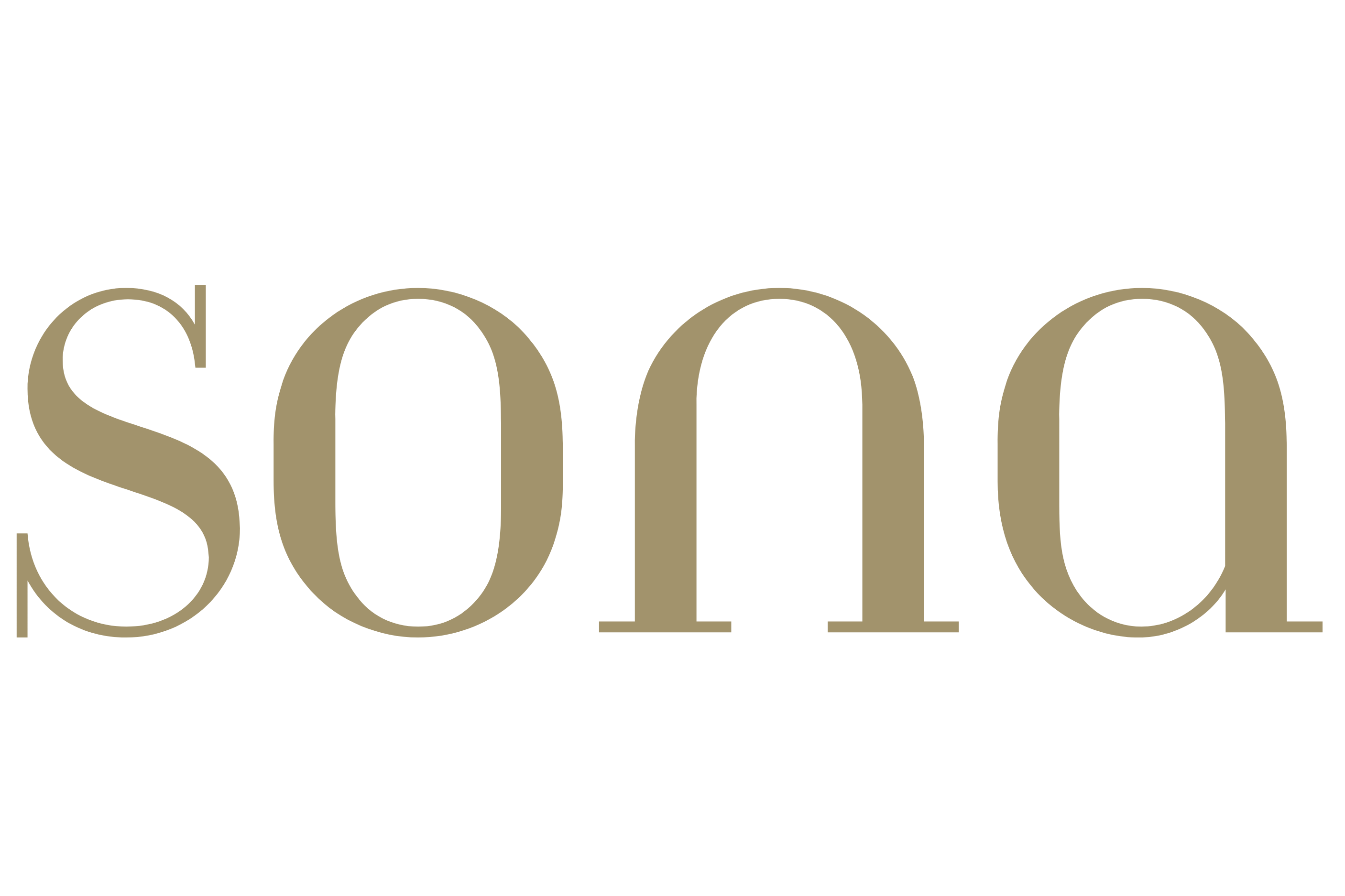 Sona Parfums